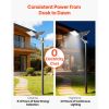 12000W Solar Street Light Outdoor, 900000LM, High Powered Commercial Parking Lot Light Dusk to Dawn