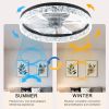20" Modern Ceiling Fan with Lights and Remote Dimmable Low Profile Ceiling Fans Flush Mount Led Ceiling Fan with Light for Bedroom Living Room Kitchen